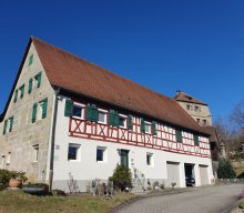 Wanderung &quot;Perspektivenwechsel&quot;